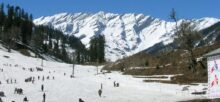 Kullu Manali